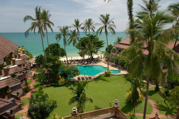ALOHA RESORT